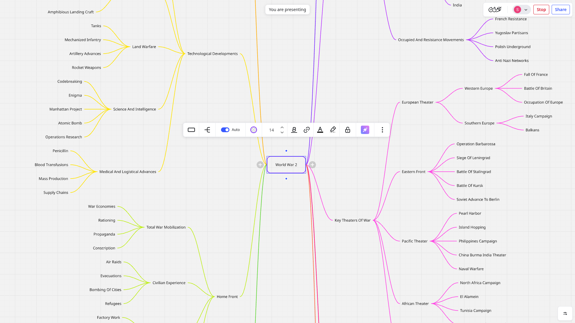 Miro team whiteboard with sticky notes and a mind map