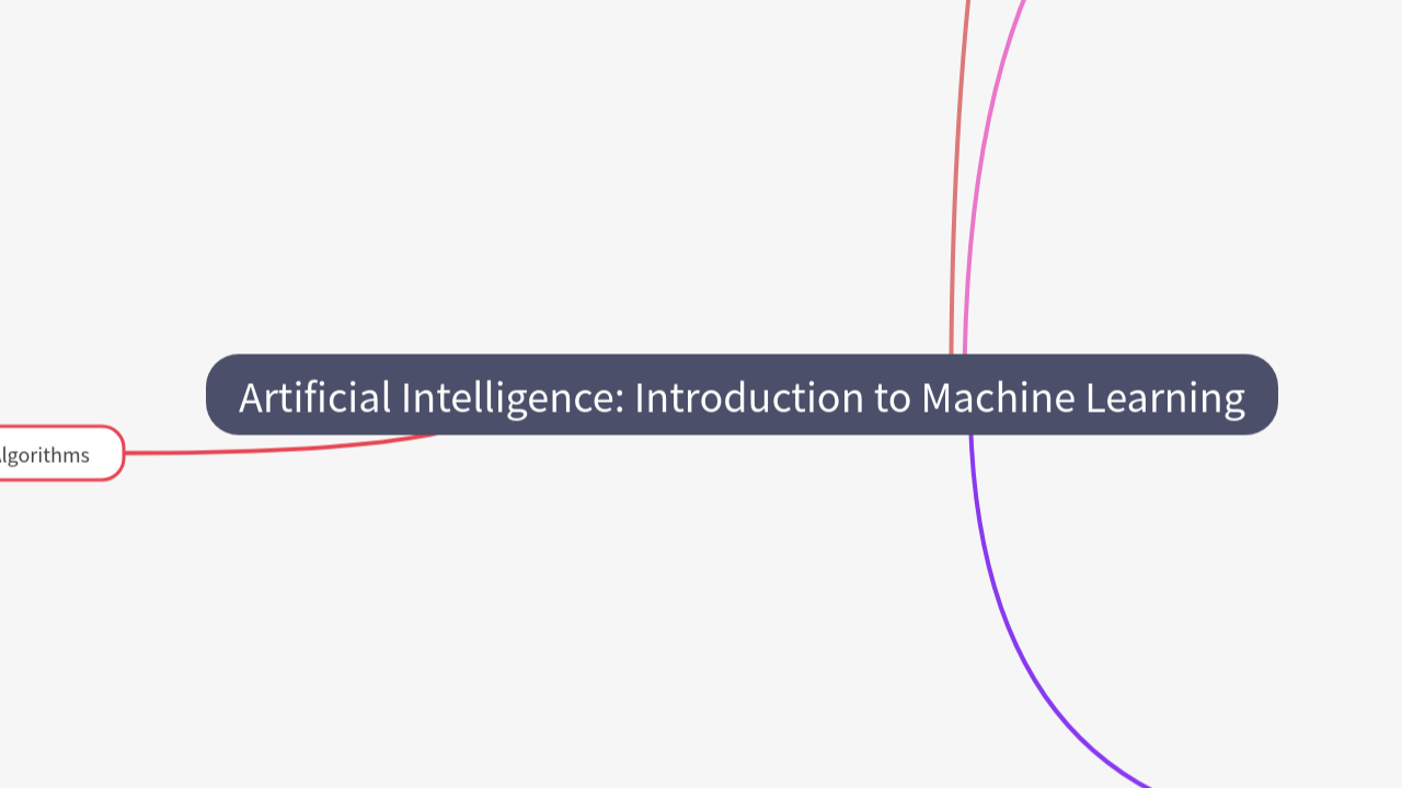 Mind Map:Artificial Intelligence: Introduction to Machine Learning ...