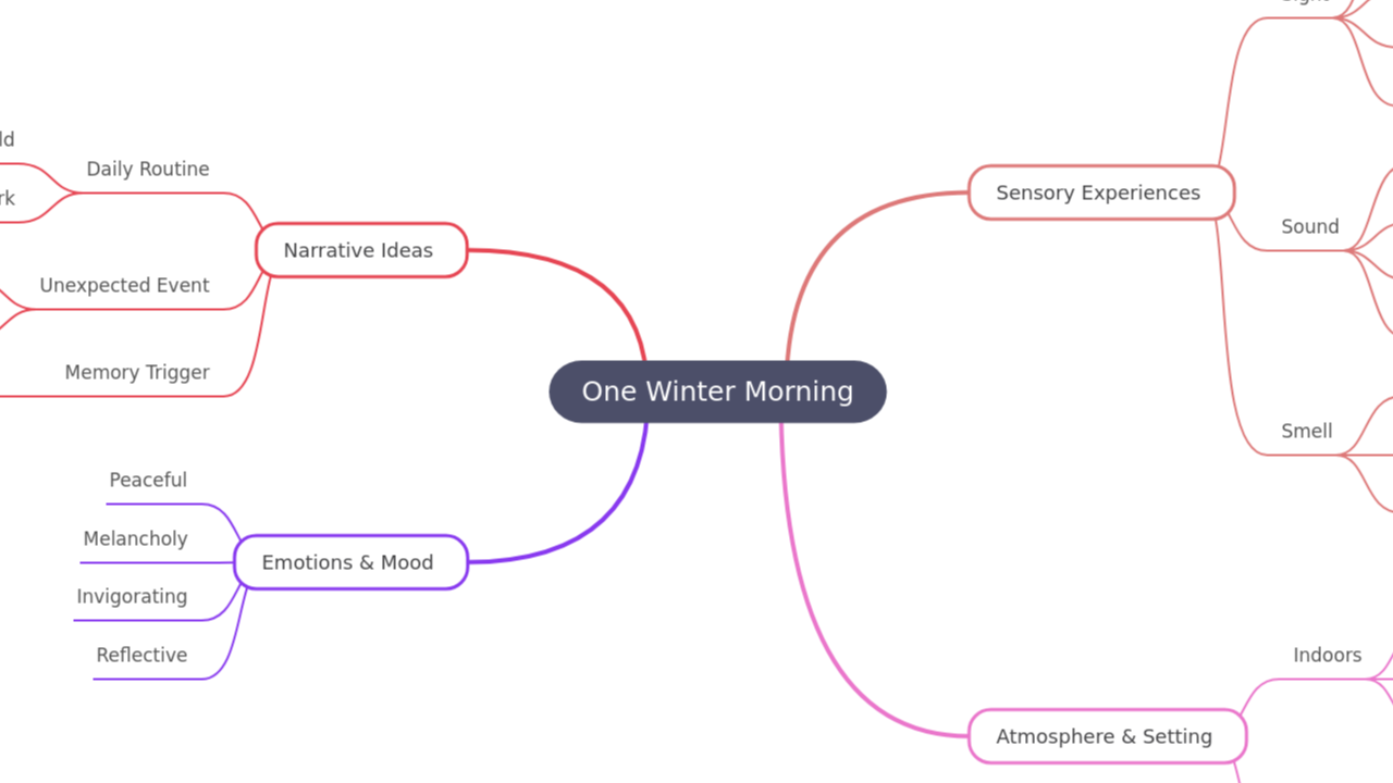One Winter Morning