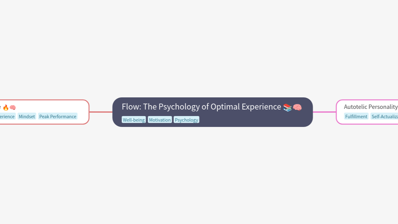 Flow: The Psychology of Optimal Experience