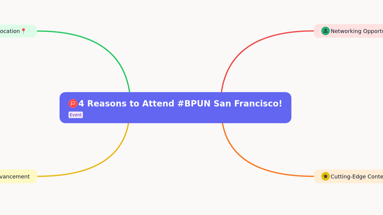4 Reasons to Attend #BPUN San Francisco!