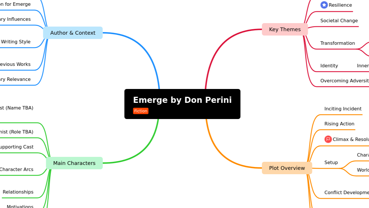 Emerge by Don Perini