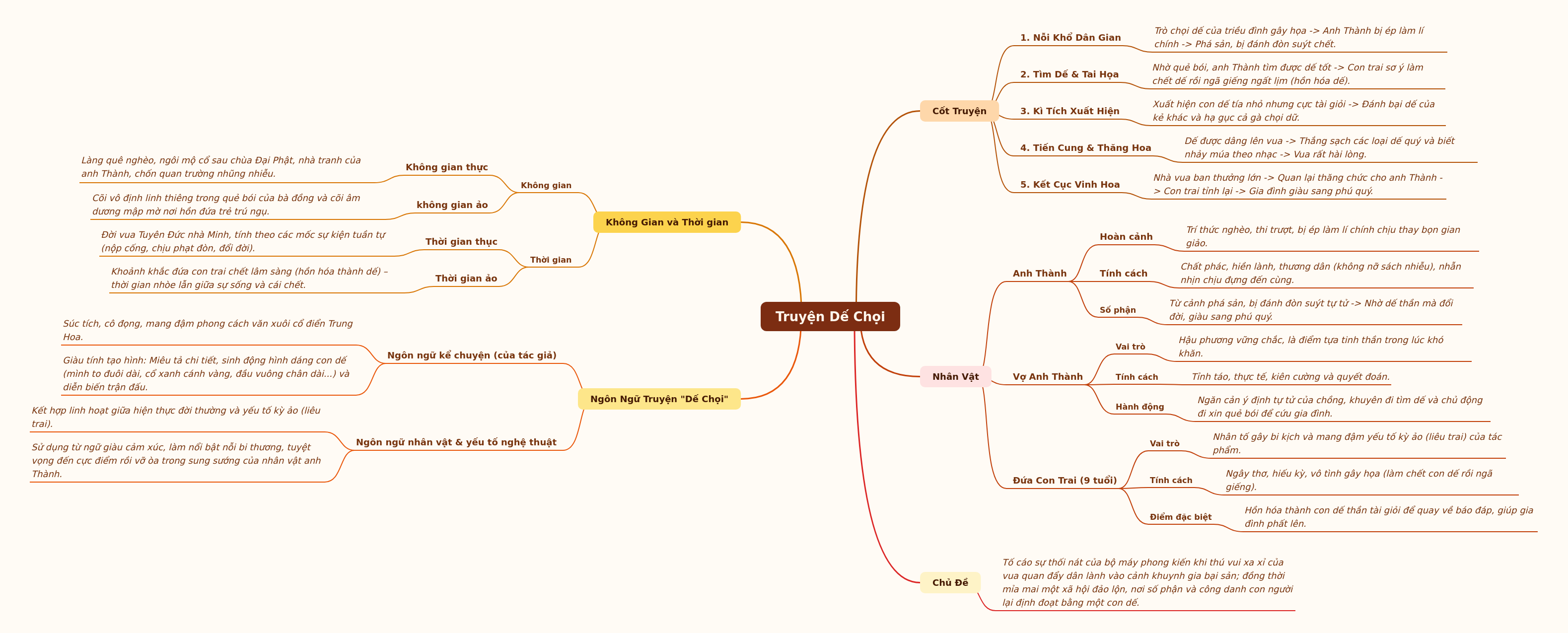The Cricket Story: A Classic Tale Summary