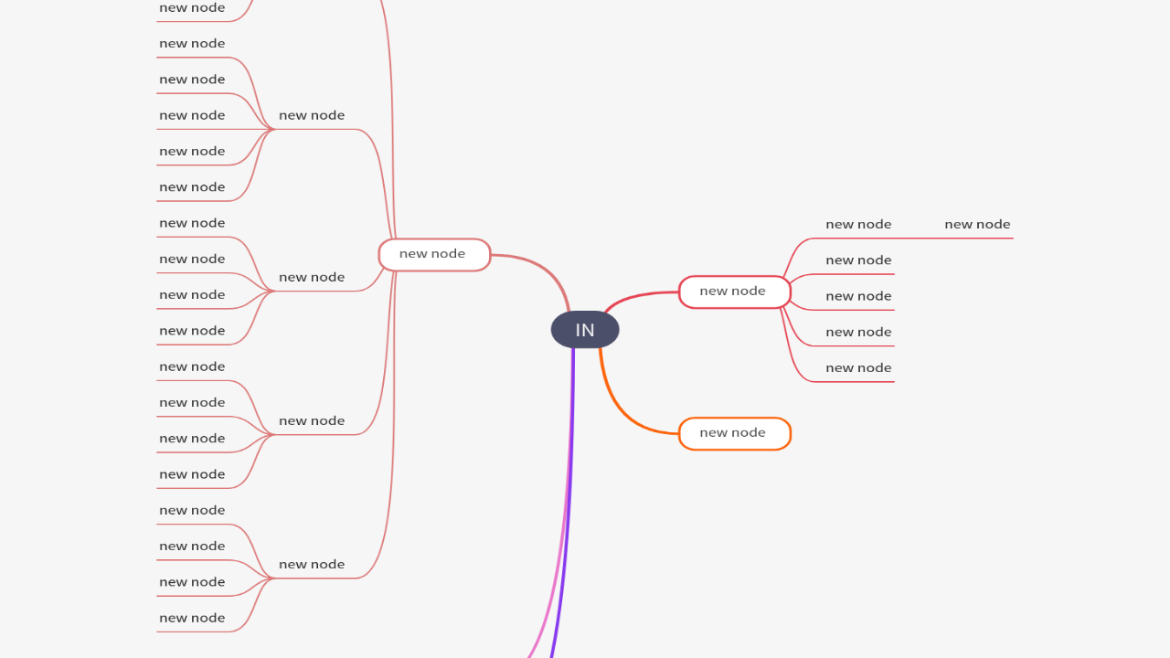 Mind Map:IN ...