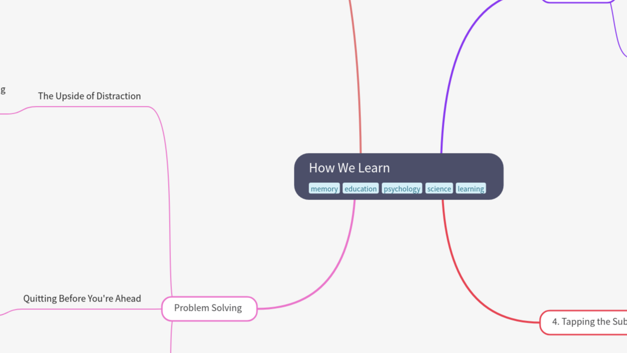 How We Learn