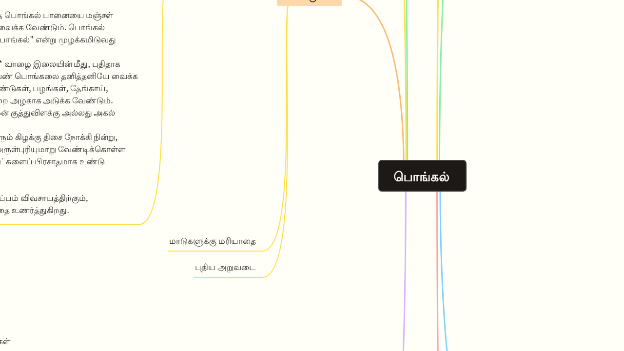 Mind Map:பொங்கல் ...