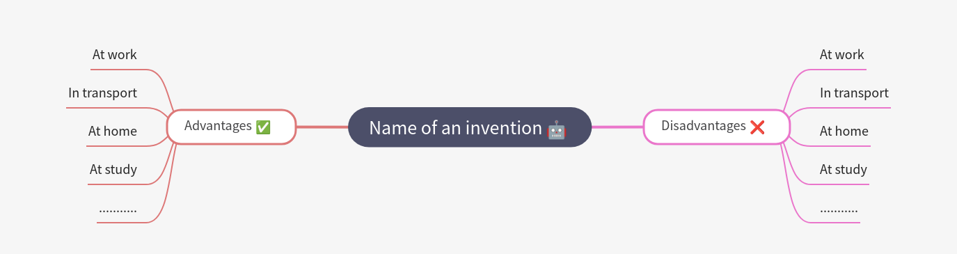 Pros and Cons of Personalized AI Technology