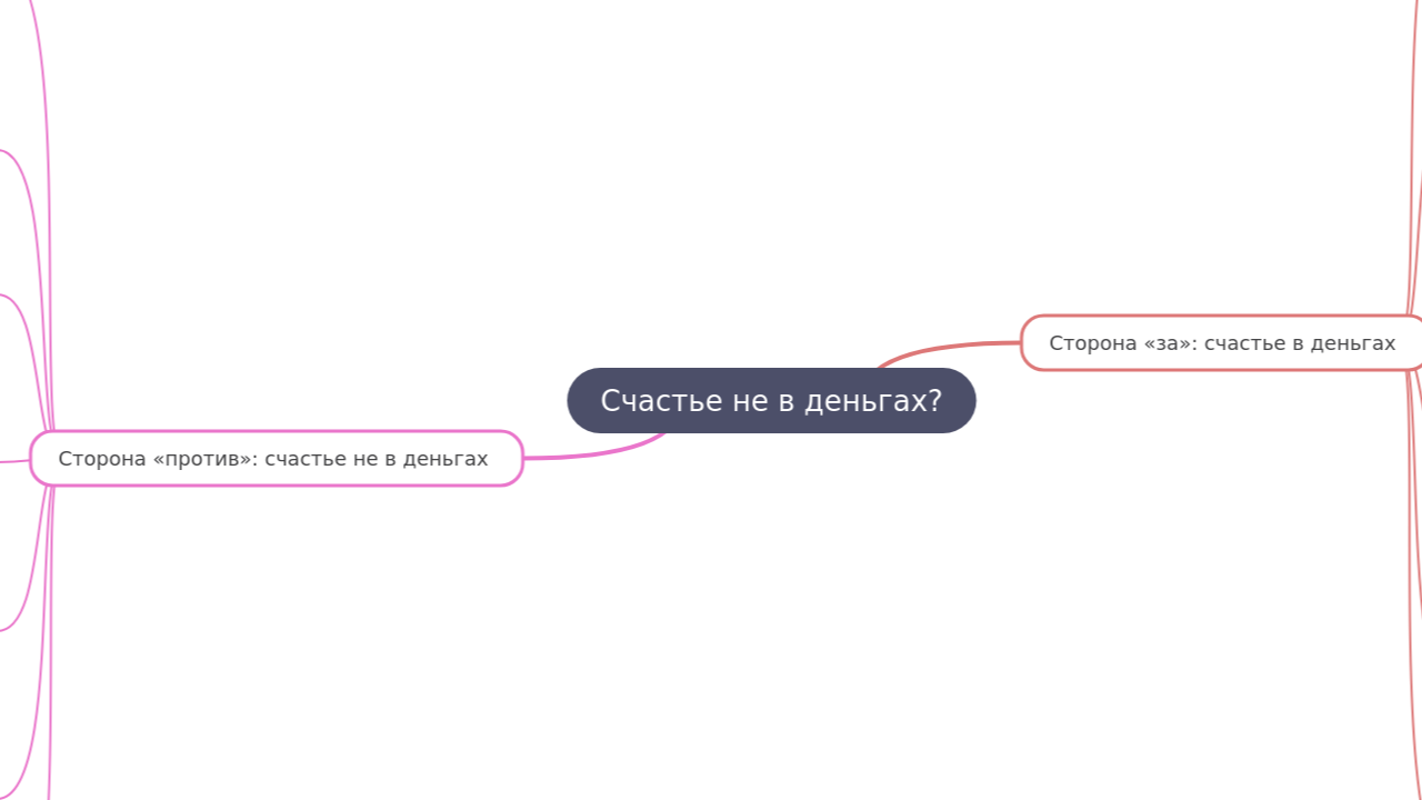 Счастье не в деньгах?