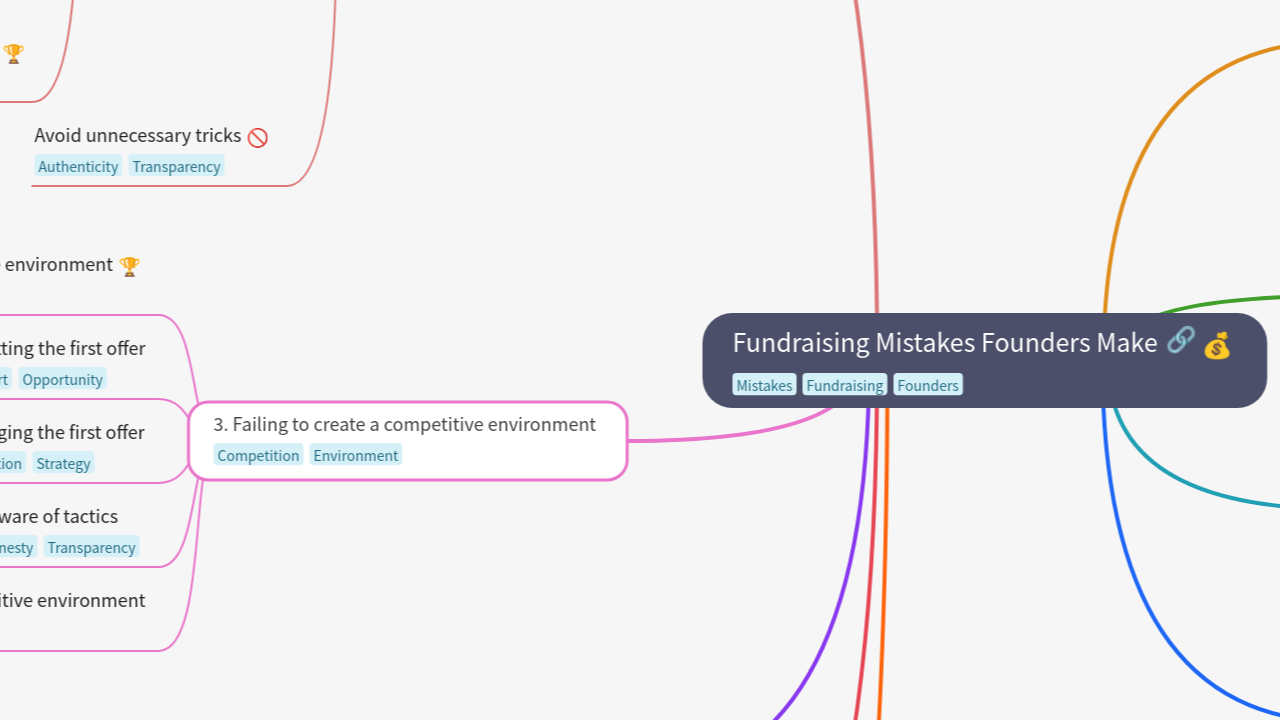 Fundraising Mistakes Founders Make