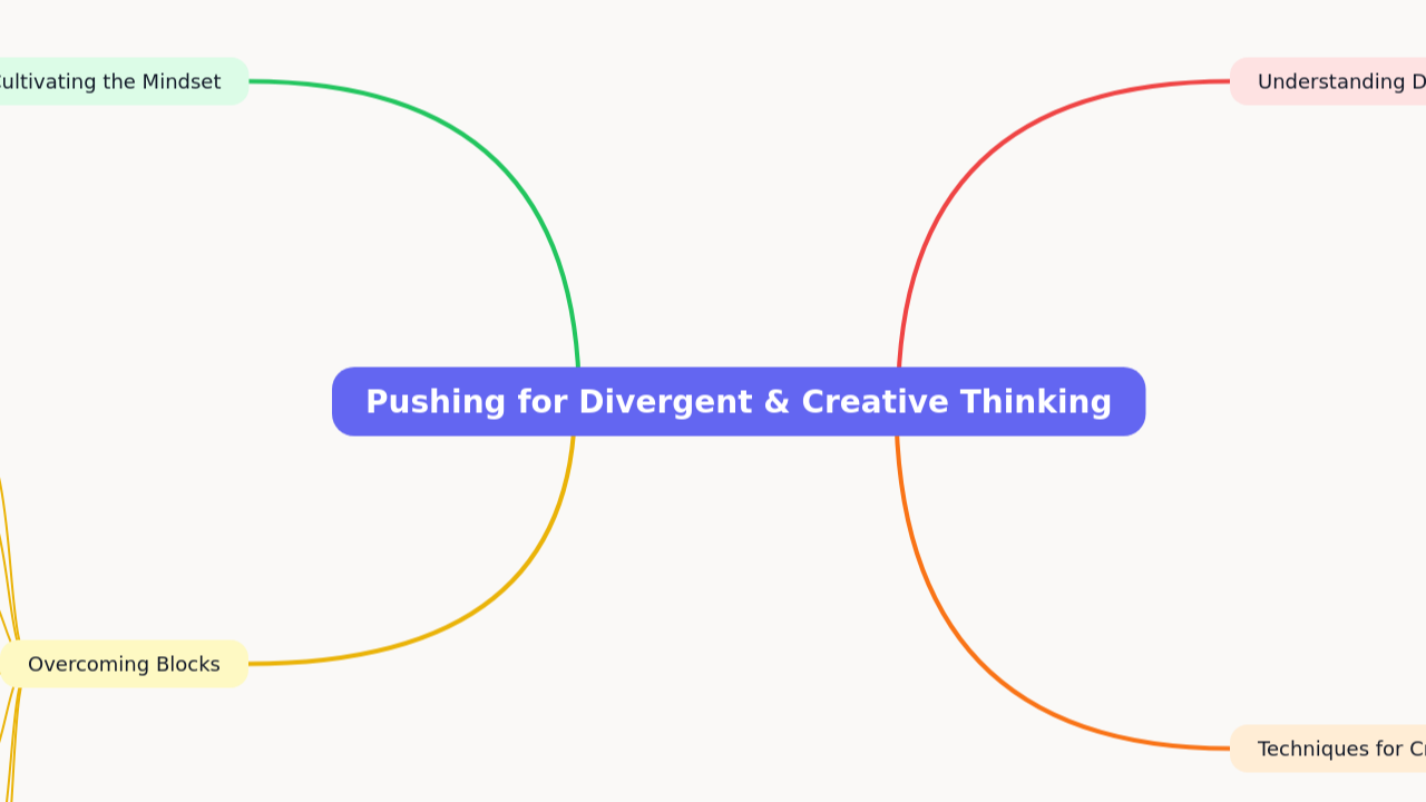 Pushing for Divergent & Creative Thinking