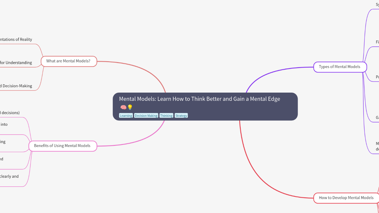 Mental Models: Learn How to Think Better and Gain a Mental Edge