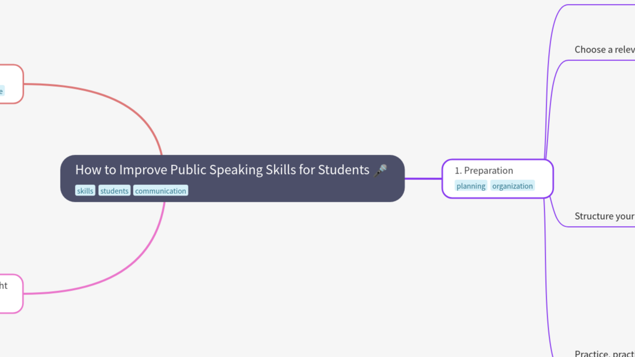 How to Improve Public Speaking Skills for Students