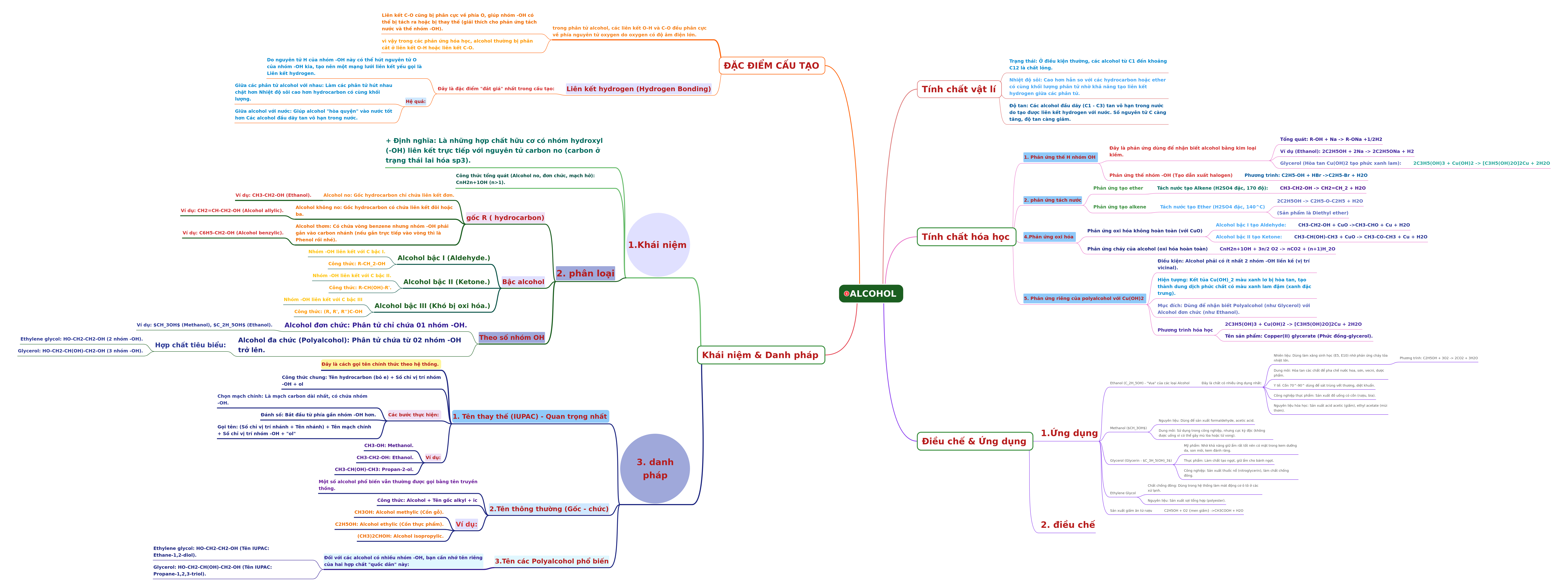 Alcohol: Properties, Reactions, and Applications