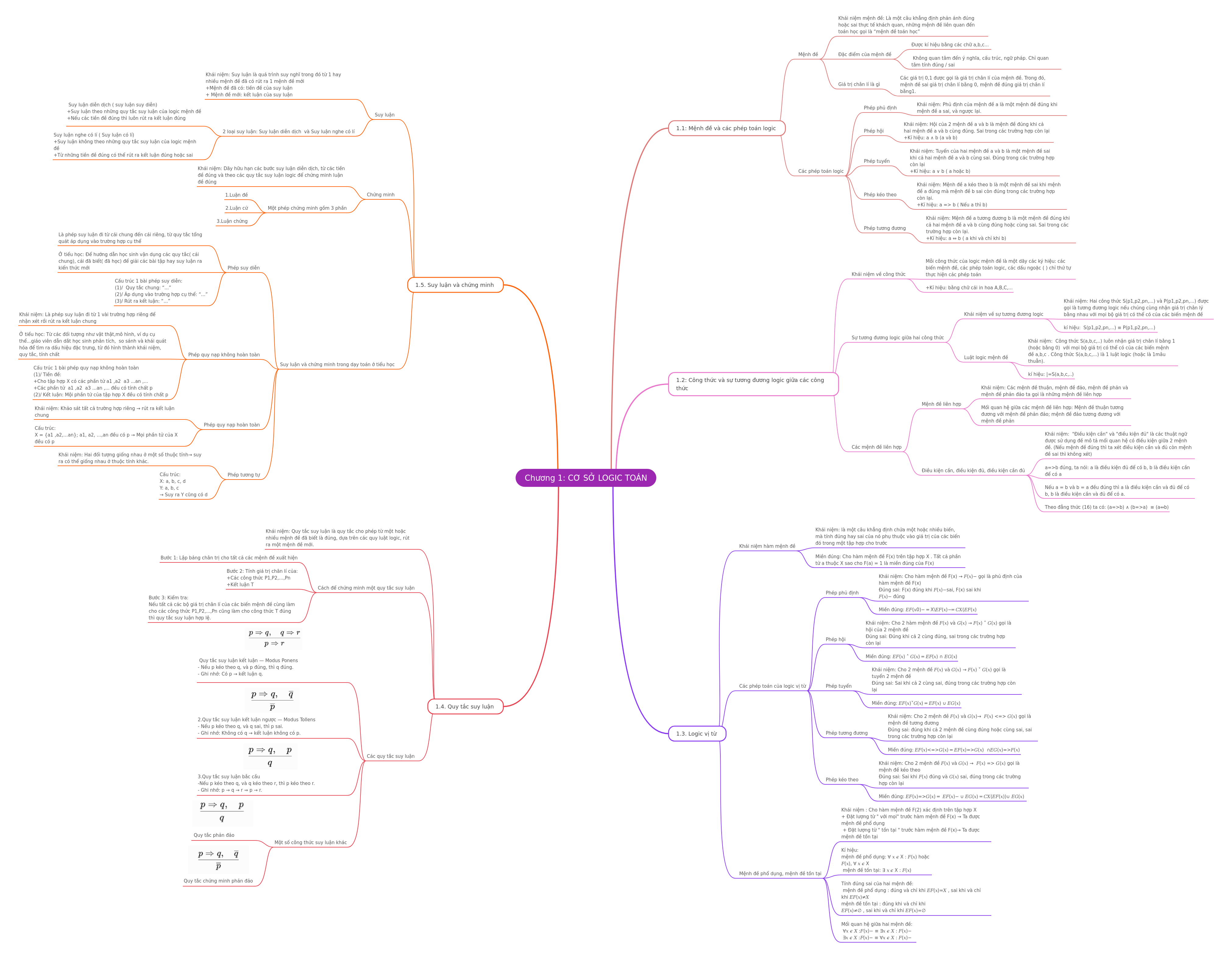 Foundations of Mathematical Logic