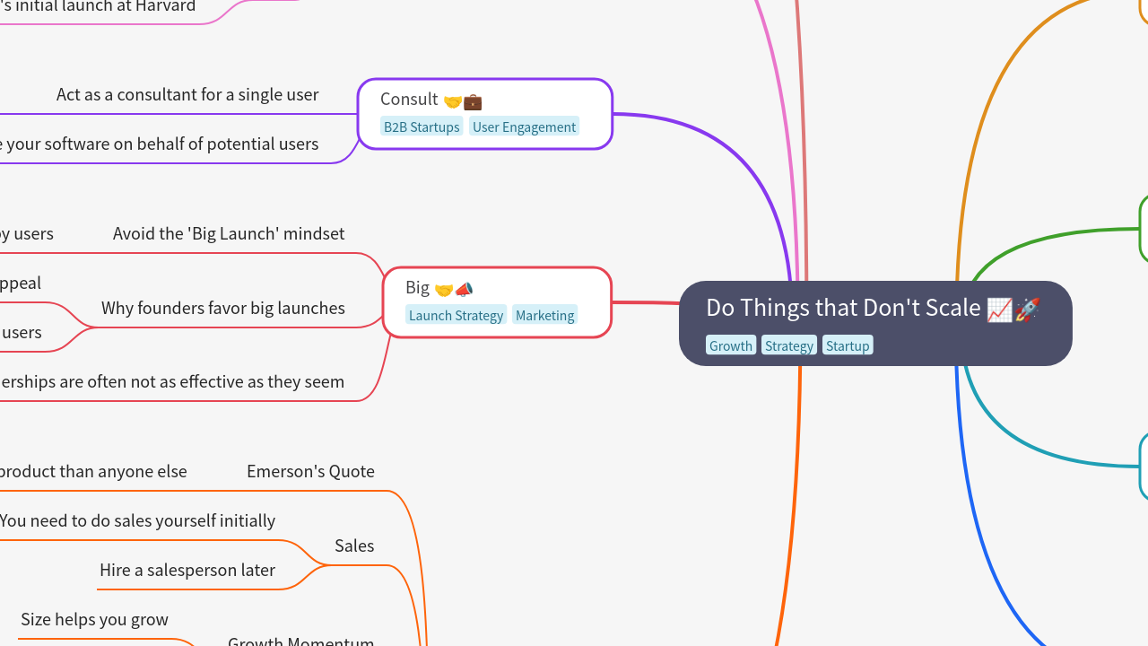 Do Things that Don't Scale