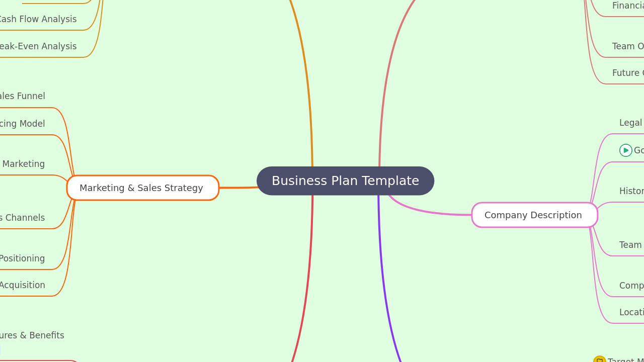 Business Plan Template