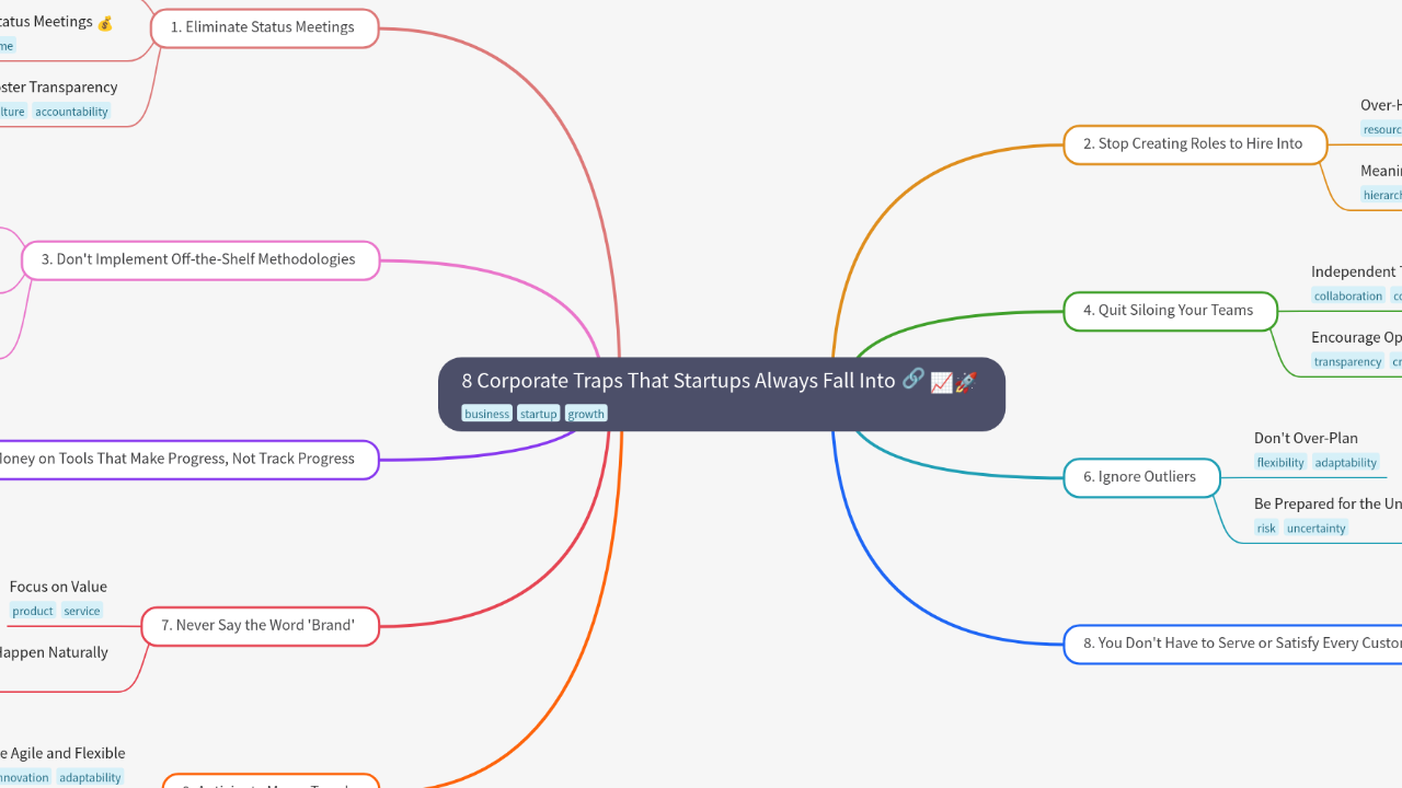 Mind Map:8 Corporate Traps That Startups Always Fall Into ...