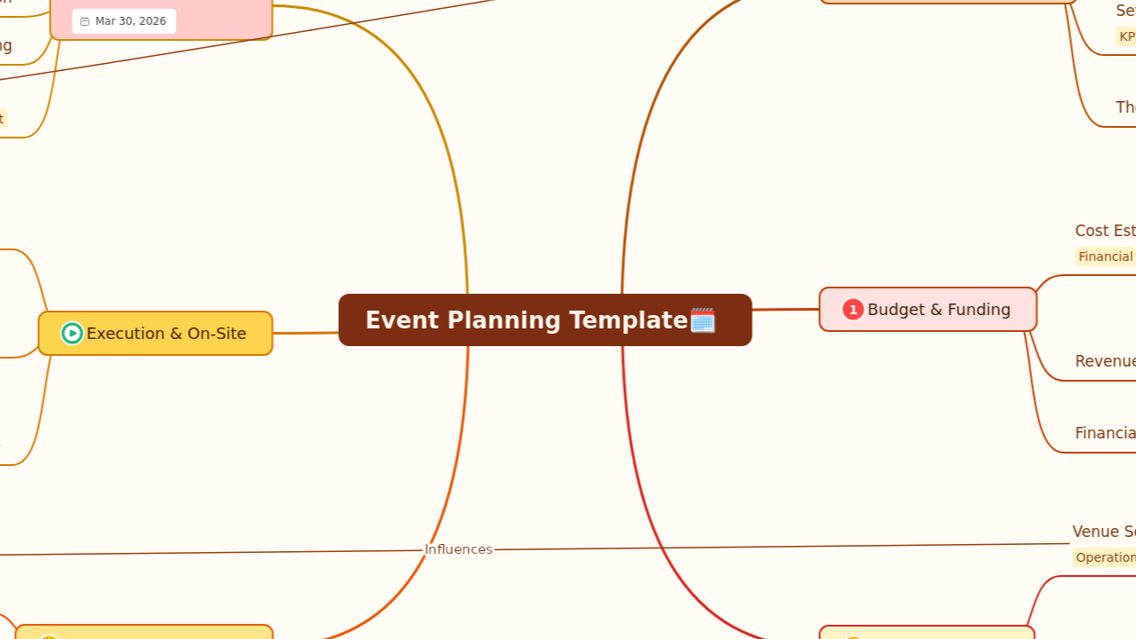 Event Planning Template