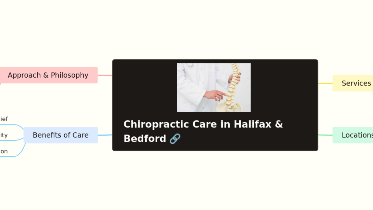 Chiropractic Care in Halifax & Bedford