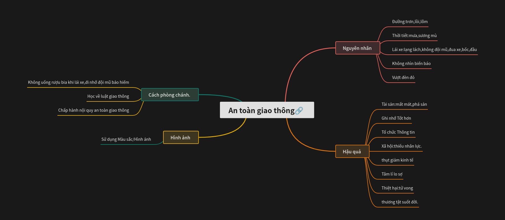 Traffic Safety: Understanding Risks and Prevention