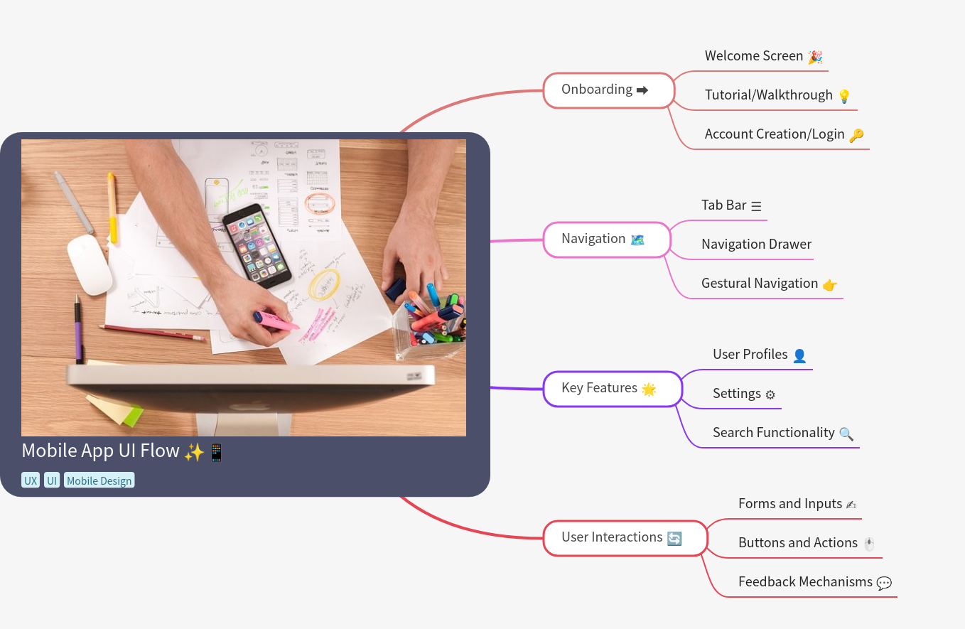 Mobile App UI Flow Design Guide