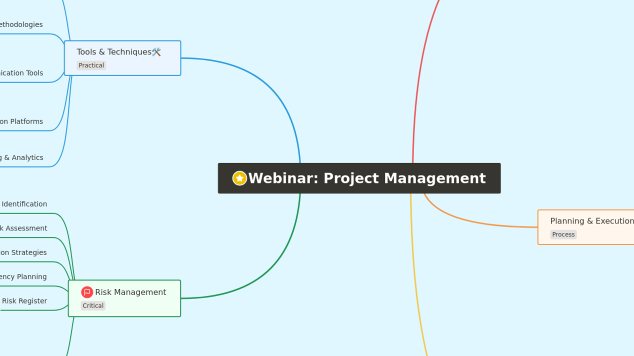 Webinar: Project Management
