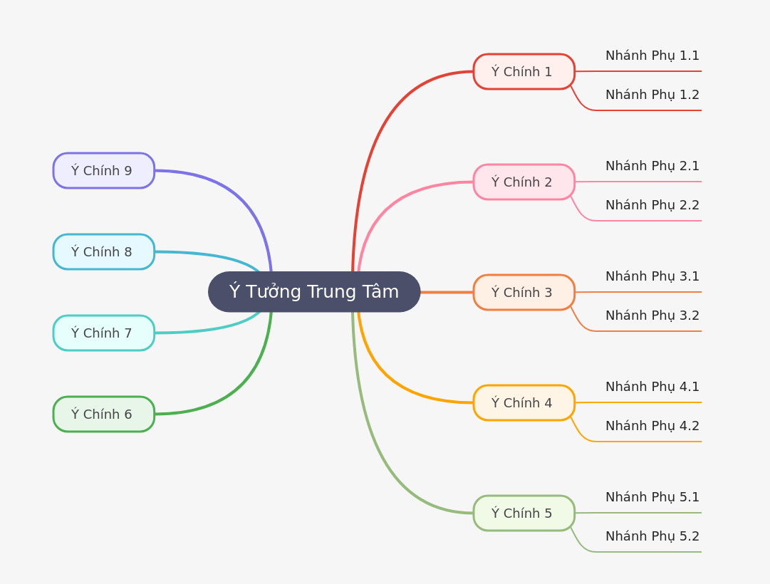Strategic Thinking: Core Principles Guide