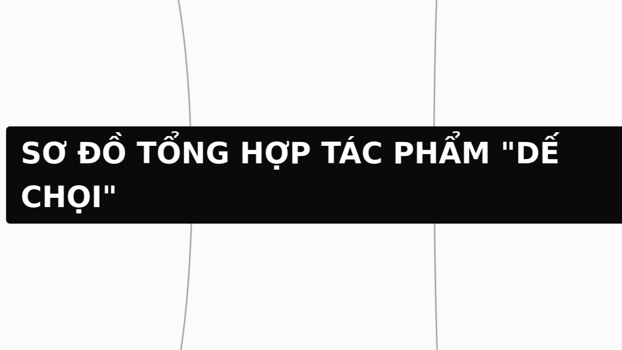 Mind Map:SƠ ĐỒ TỔNG HỢP TÁC PHẨM "DẾ CHỌI" ...
