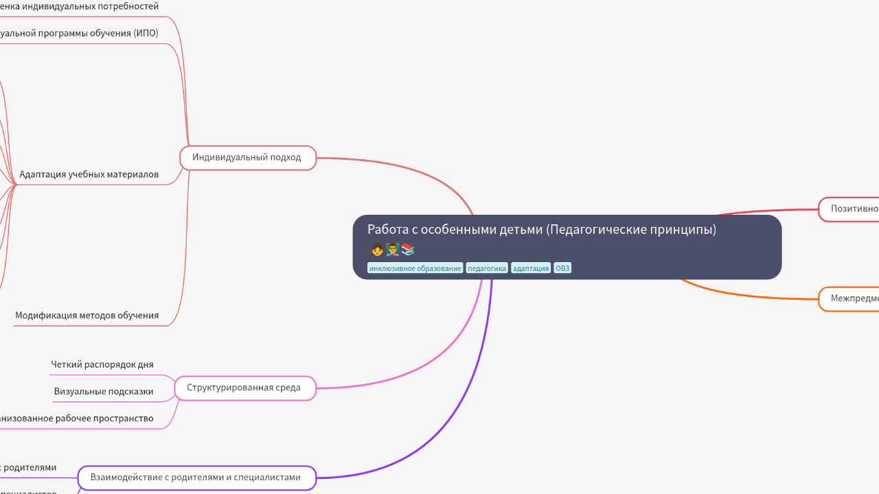 Работа с особенными детьми (Педагогические принципы)