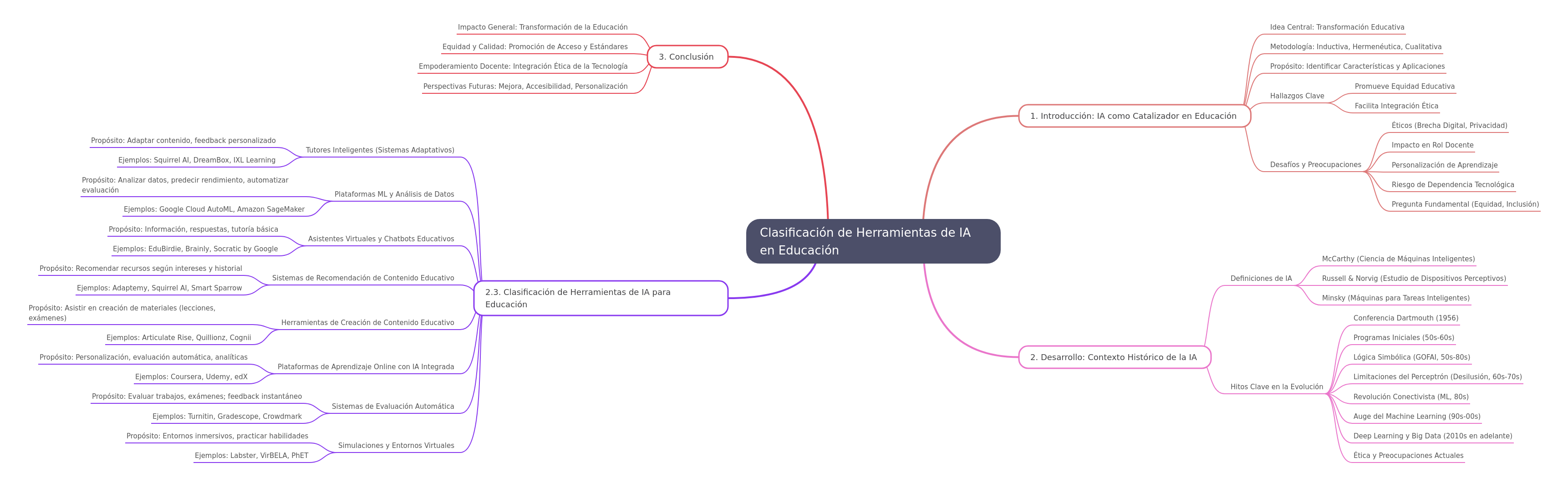 AI Tools Classification in Education
