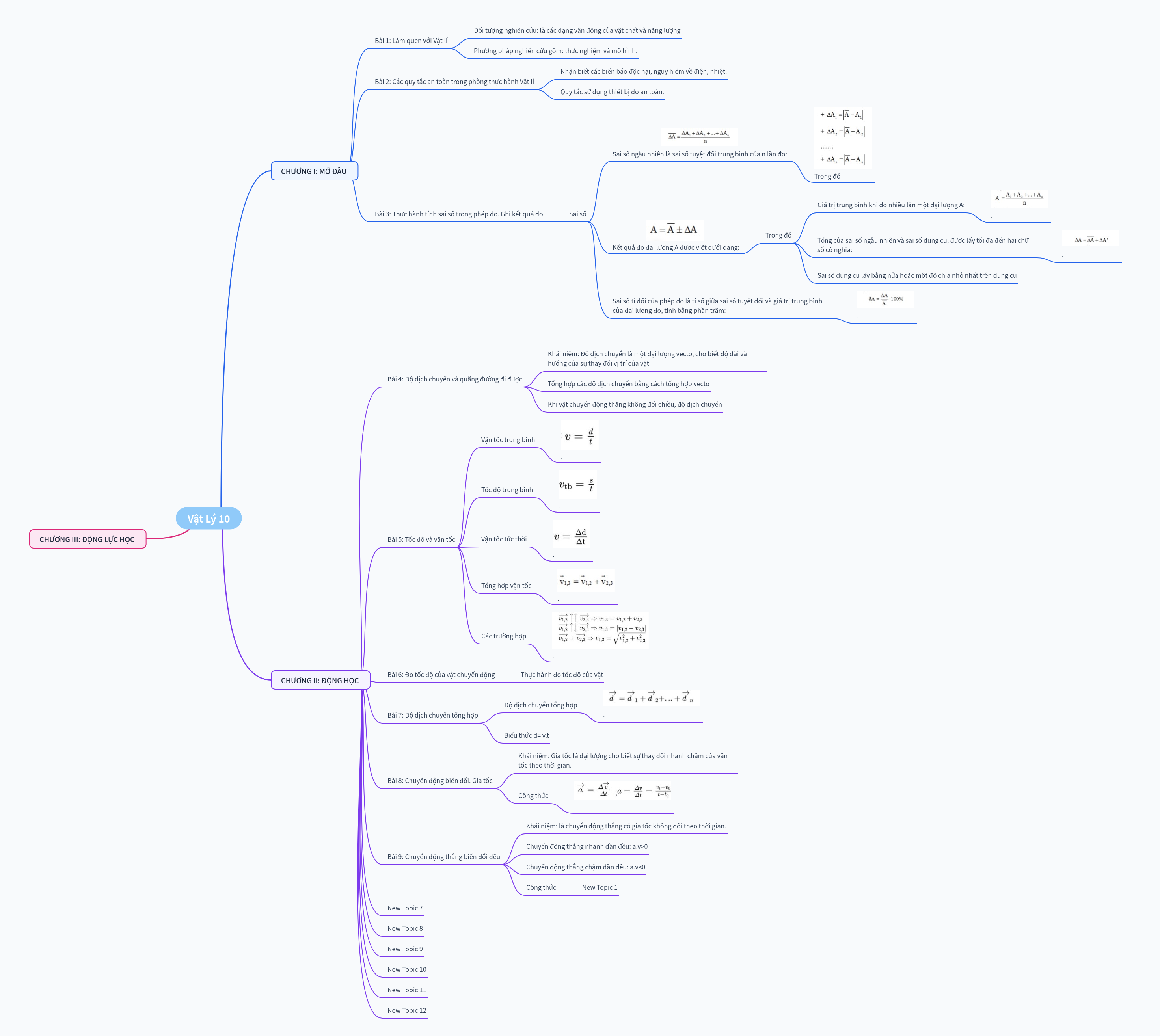 Physics 10: Introduction, Kinematics, and Dynamics