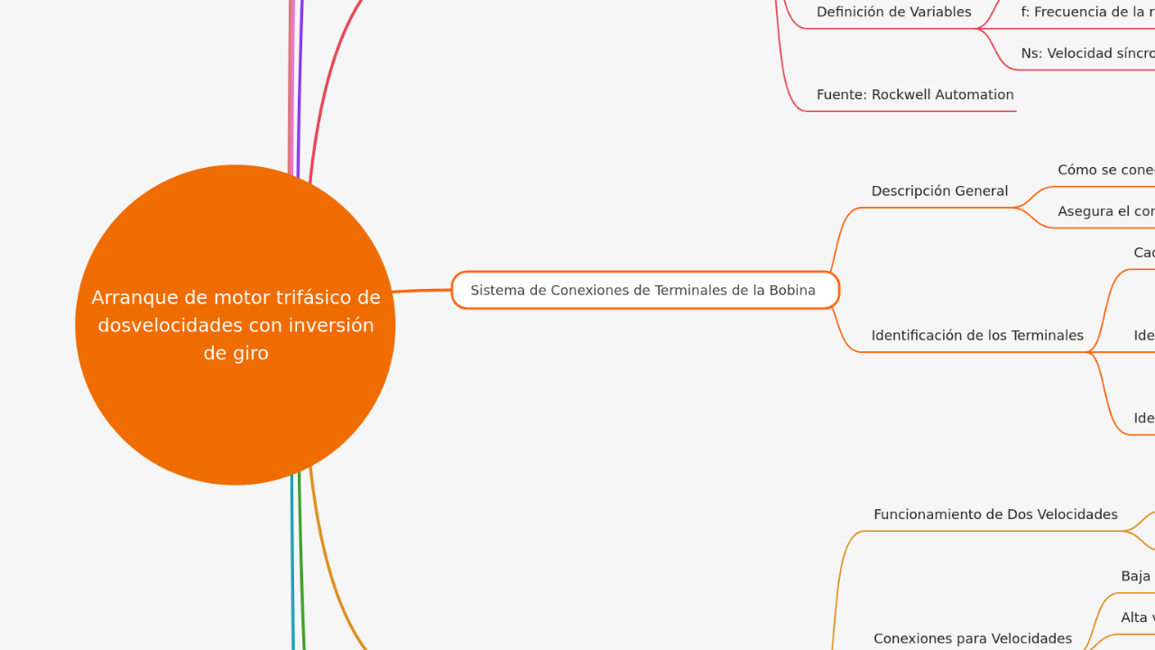 Arranque de motor trifásico de dosvelocidades con inversión de giro