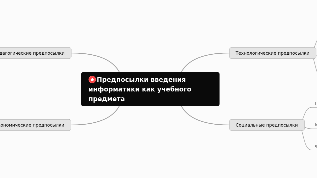 Предпосылки введения информатики как учебного предмета