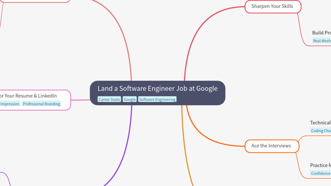 Land a Software Engineer Job at Google