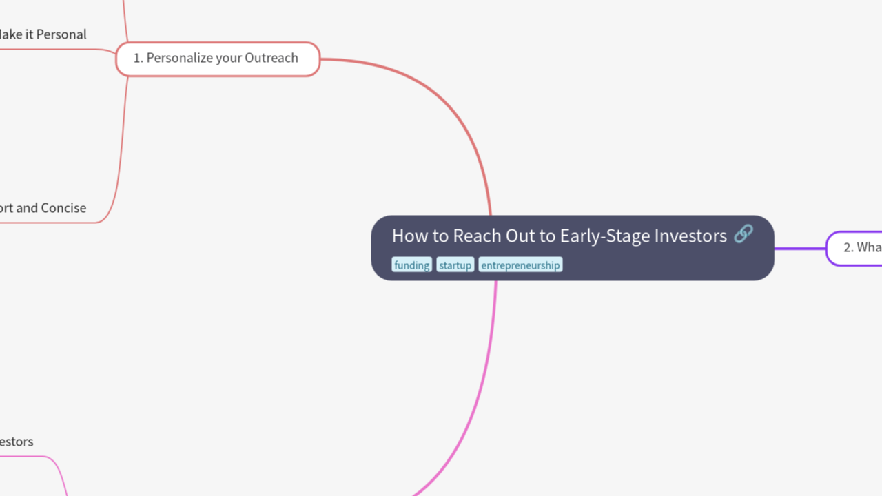 How to Reach Out to Early-Stage Investors