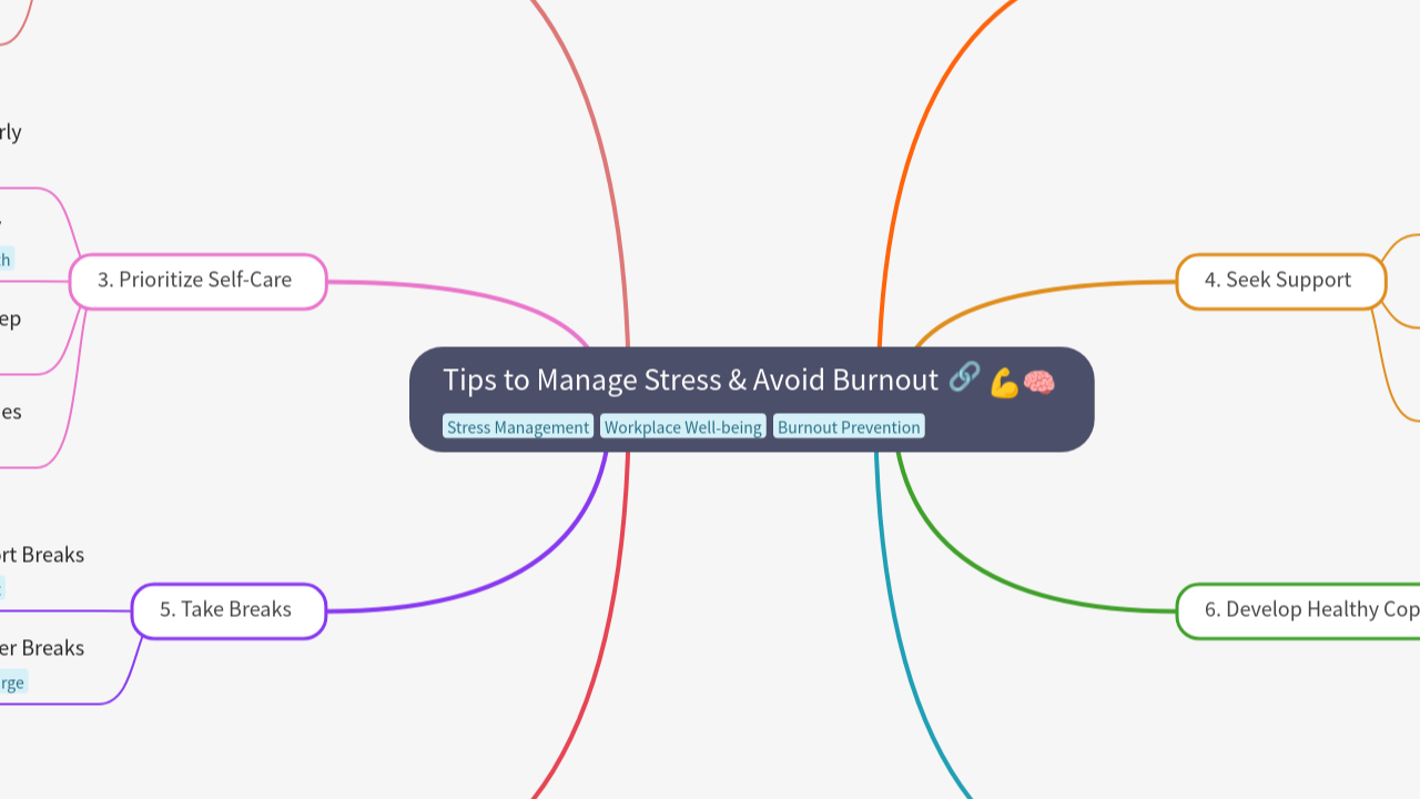 Tips to Manage Stress & Avoid Burnout