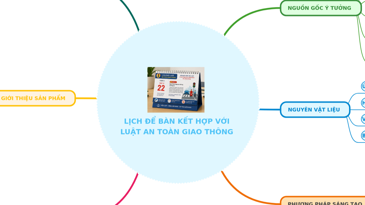 Lịch để bàn kết hợp với Luật an toàn giao thông