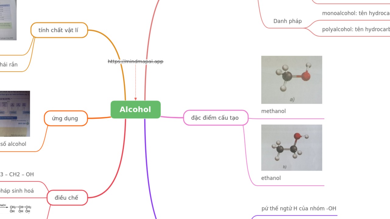 Alcohol