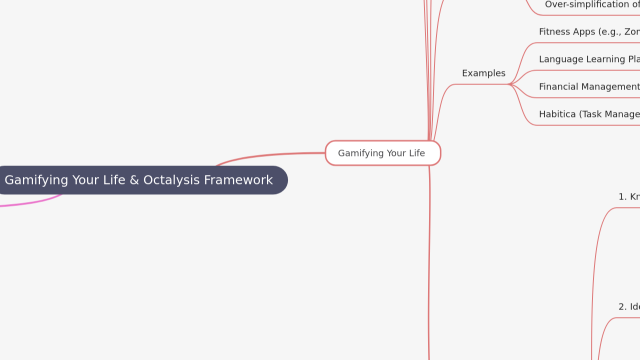 Mind Map:Gamifying Your Life & Octalysis Framework ...