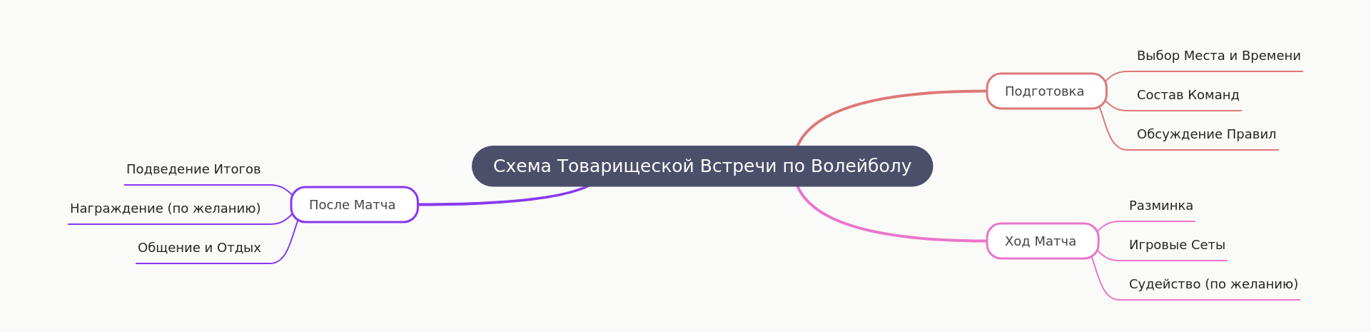 Volleyball Friendly Match Guide