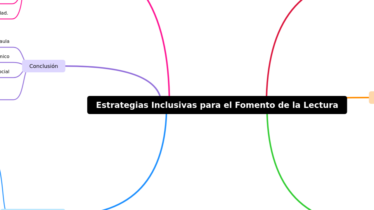 Estrategias Inclusivas para el Fomento de la Lectura