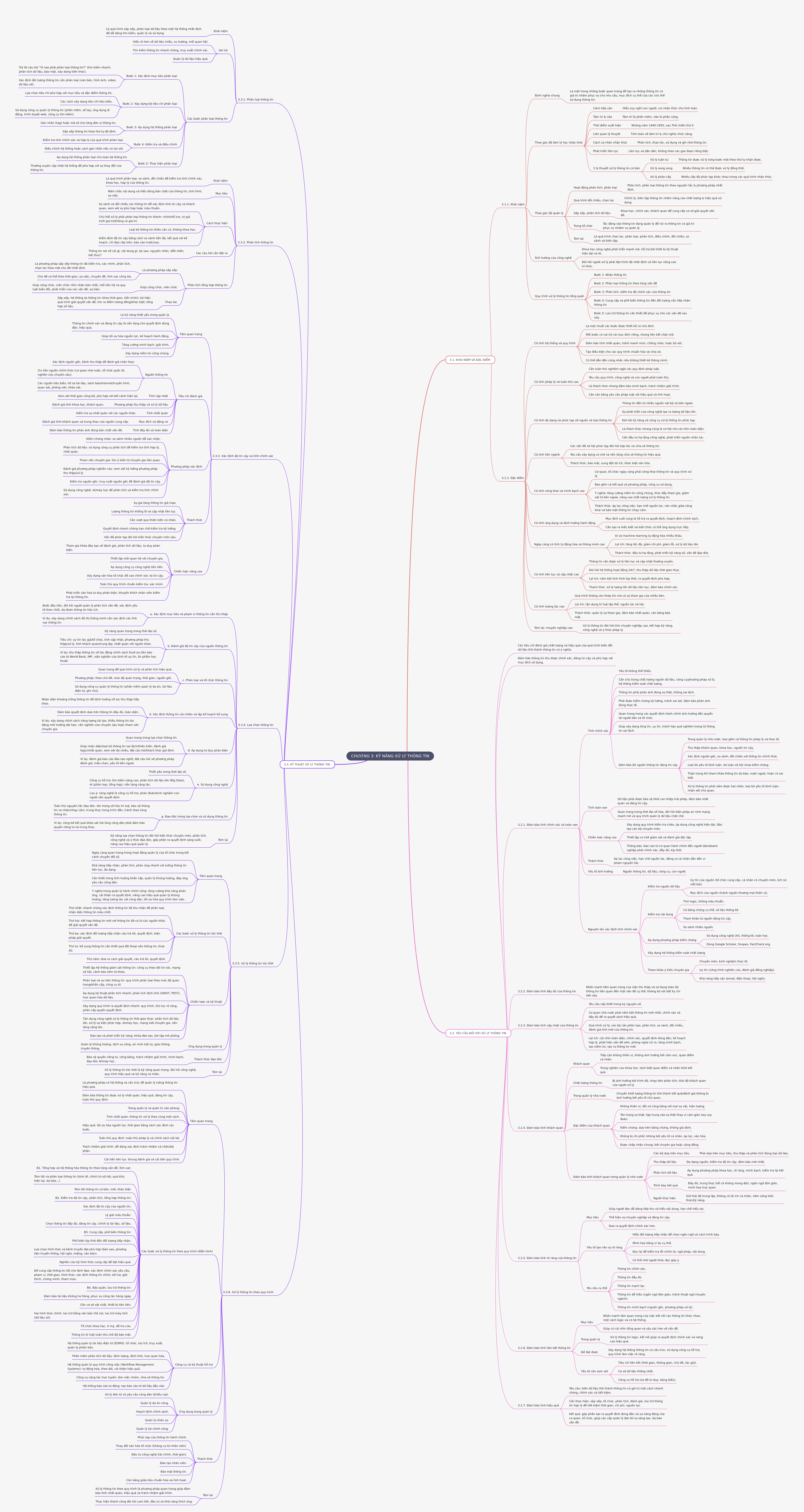 Kỹ Năng Xử Lý Thông Tin: Khái Niệm, Yêu Cầu & Kỹ Thuật