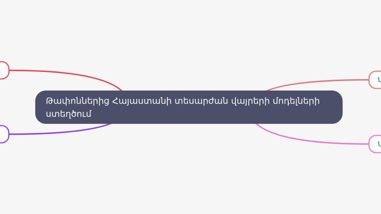 Թափոններից Հայաստանի տեսարժան վայրերի մոդելների ստեղծում