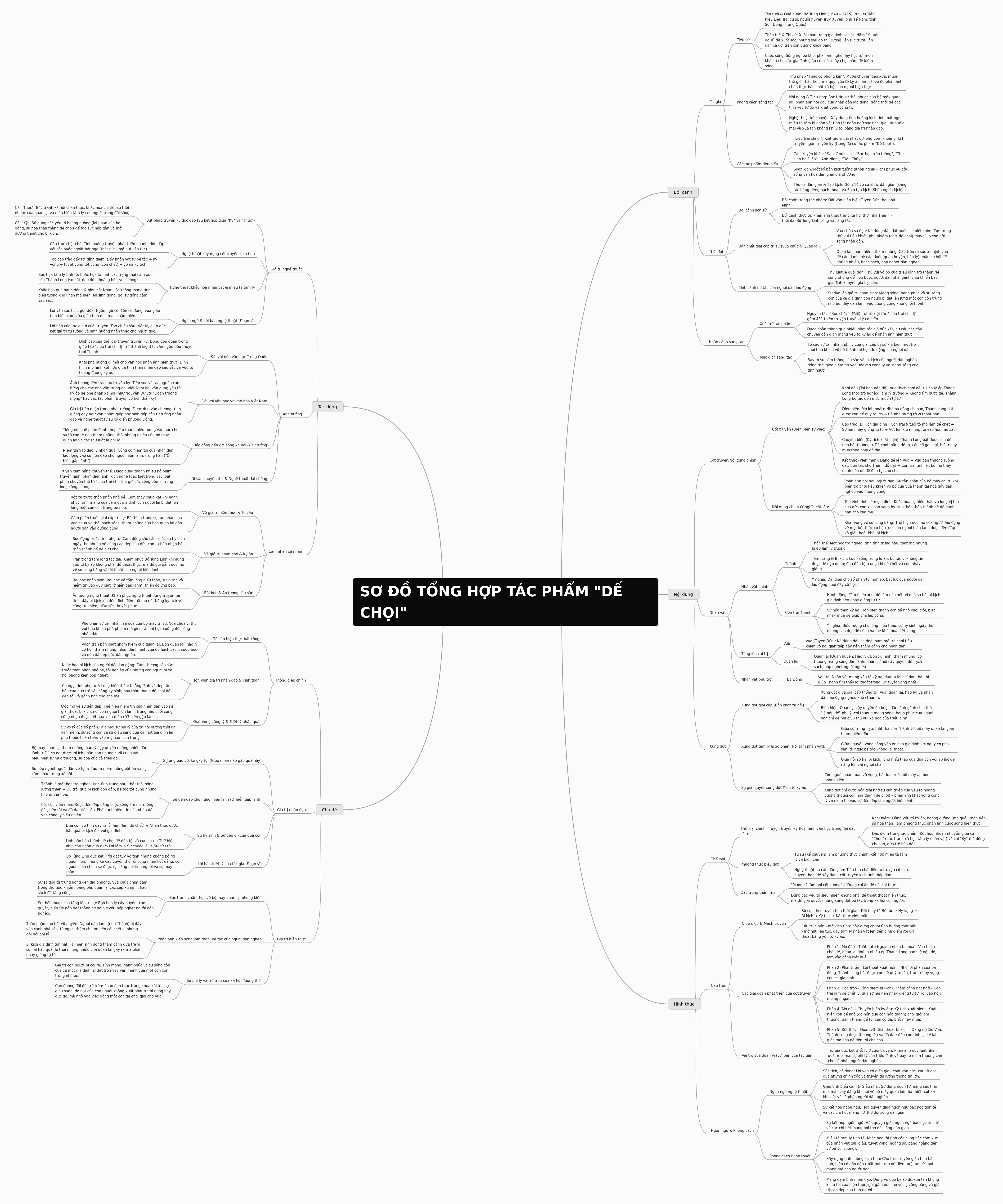 Literary Analysis of 'The Cricket' by Pu Songling