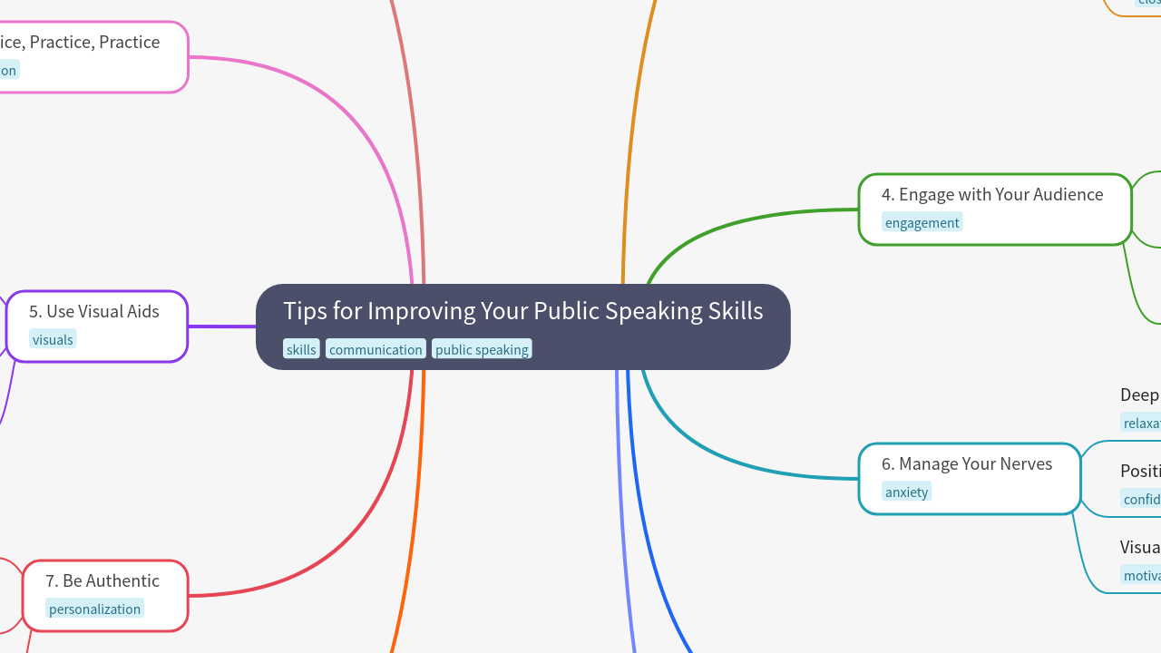 Tips for Improving Your Public Speaking Skills