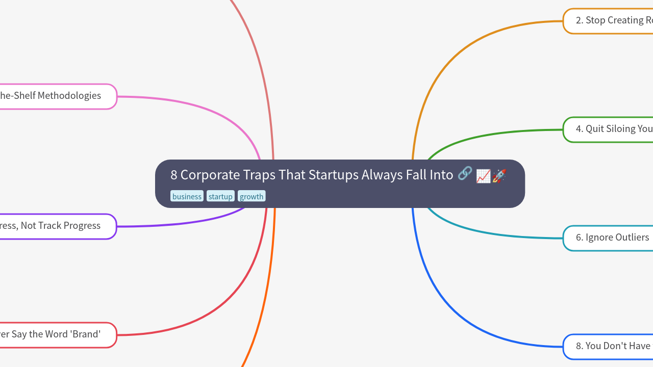 8 Corporate Traps That Startups Always Fall Into