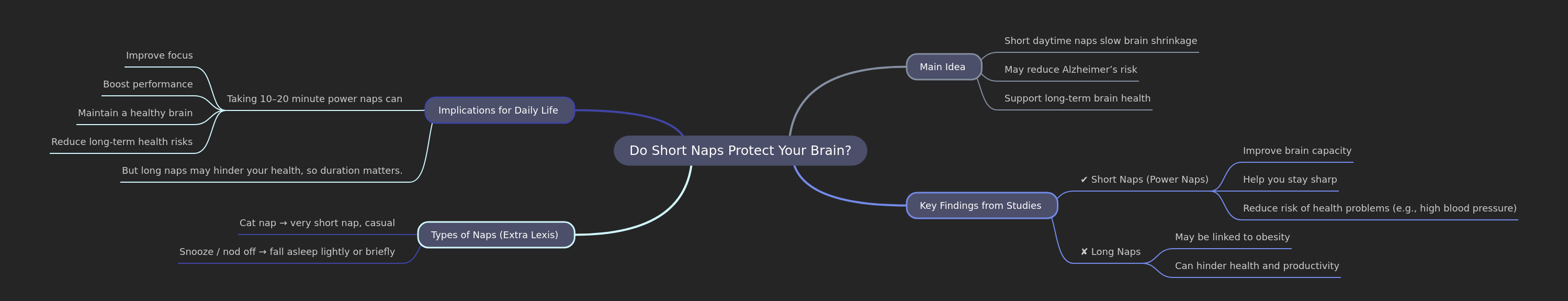 Do Short Naps Protect Your Brain?