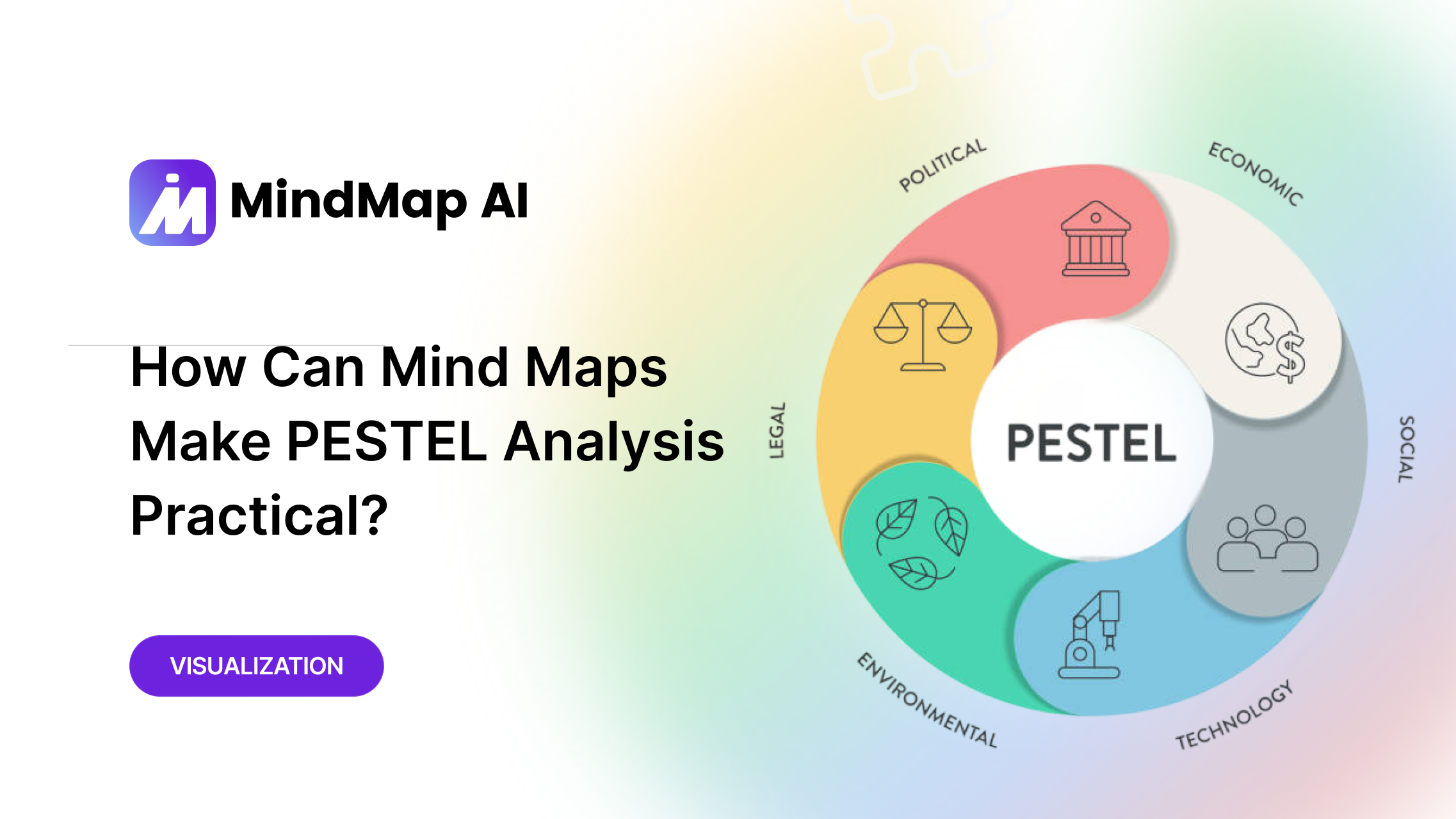 How Can Mind Maps Make PESTEL Analysis Practical?