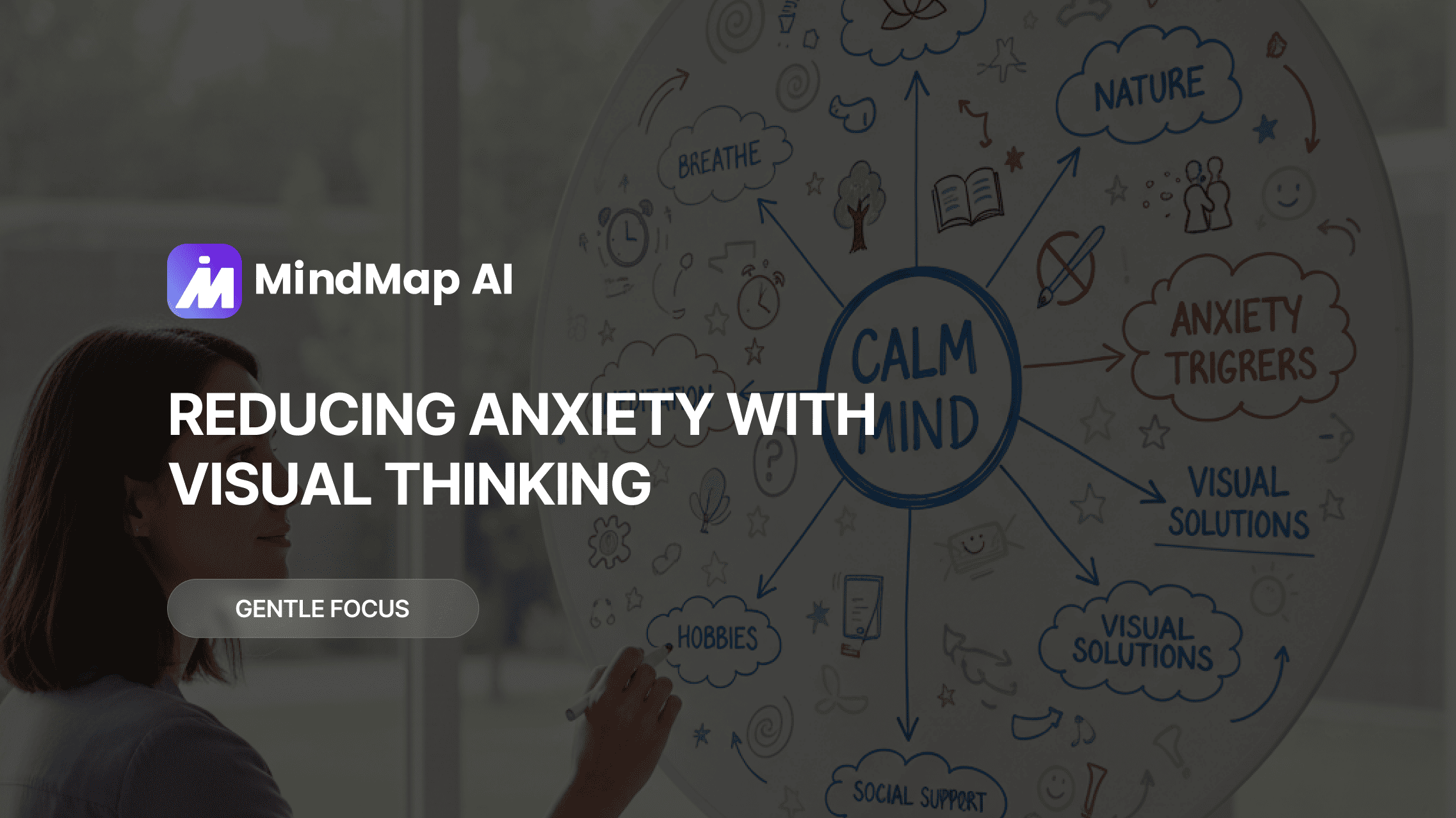 How Mind Mapping Reduces Anxiety for Students with Autism