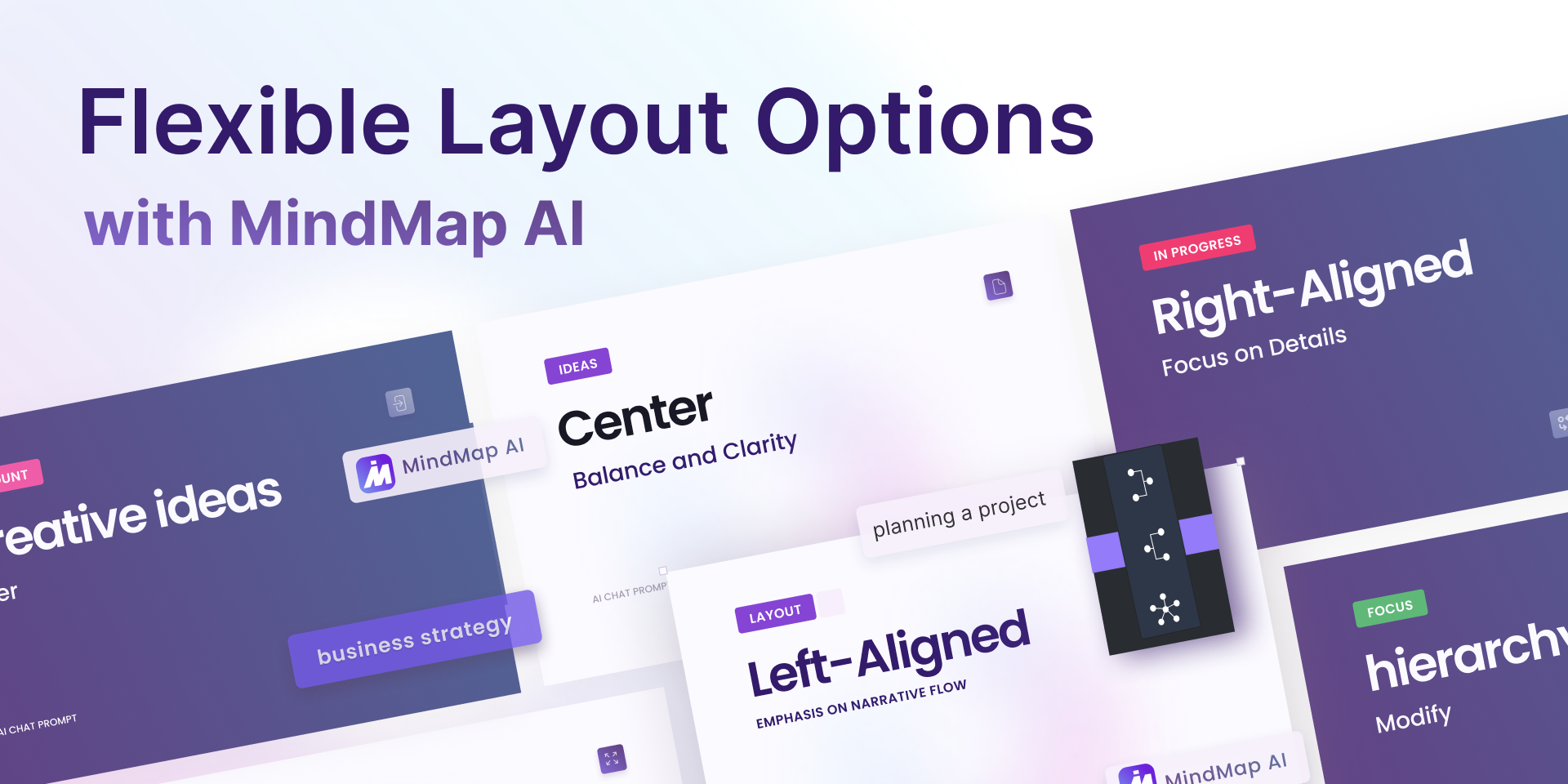 Transform Your Mind Maps with MindMap AI’s Flexible Layout Options